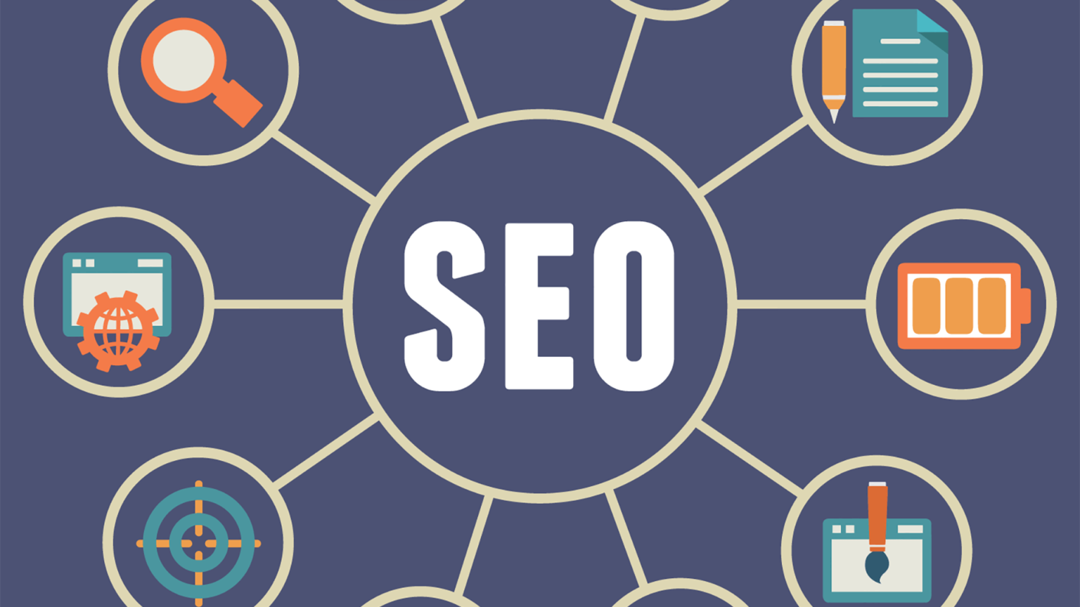This is your ultimate seo guide.